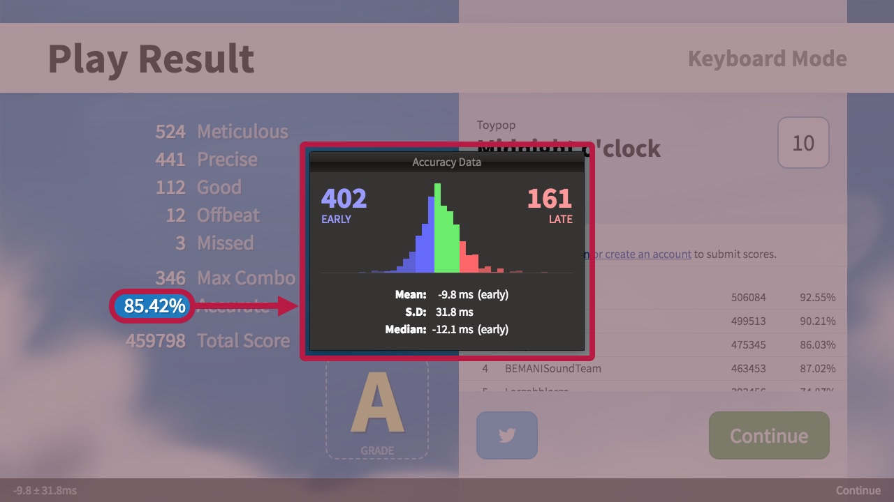 Accuracy data in the result screen